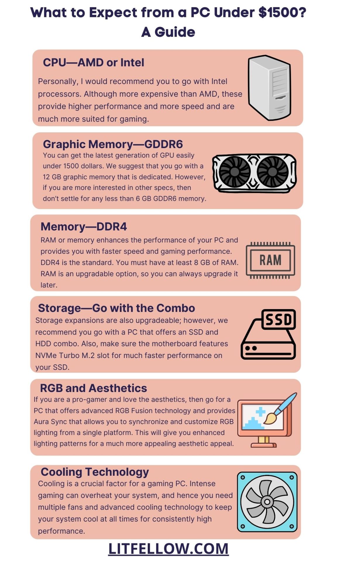 What to Expect from a PC Under $1500 (Infographics)